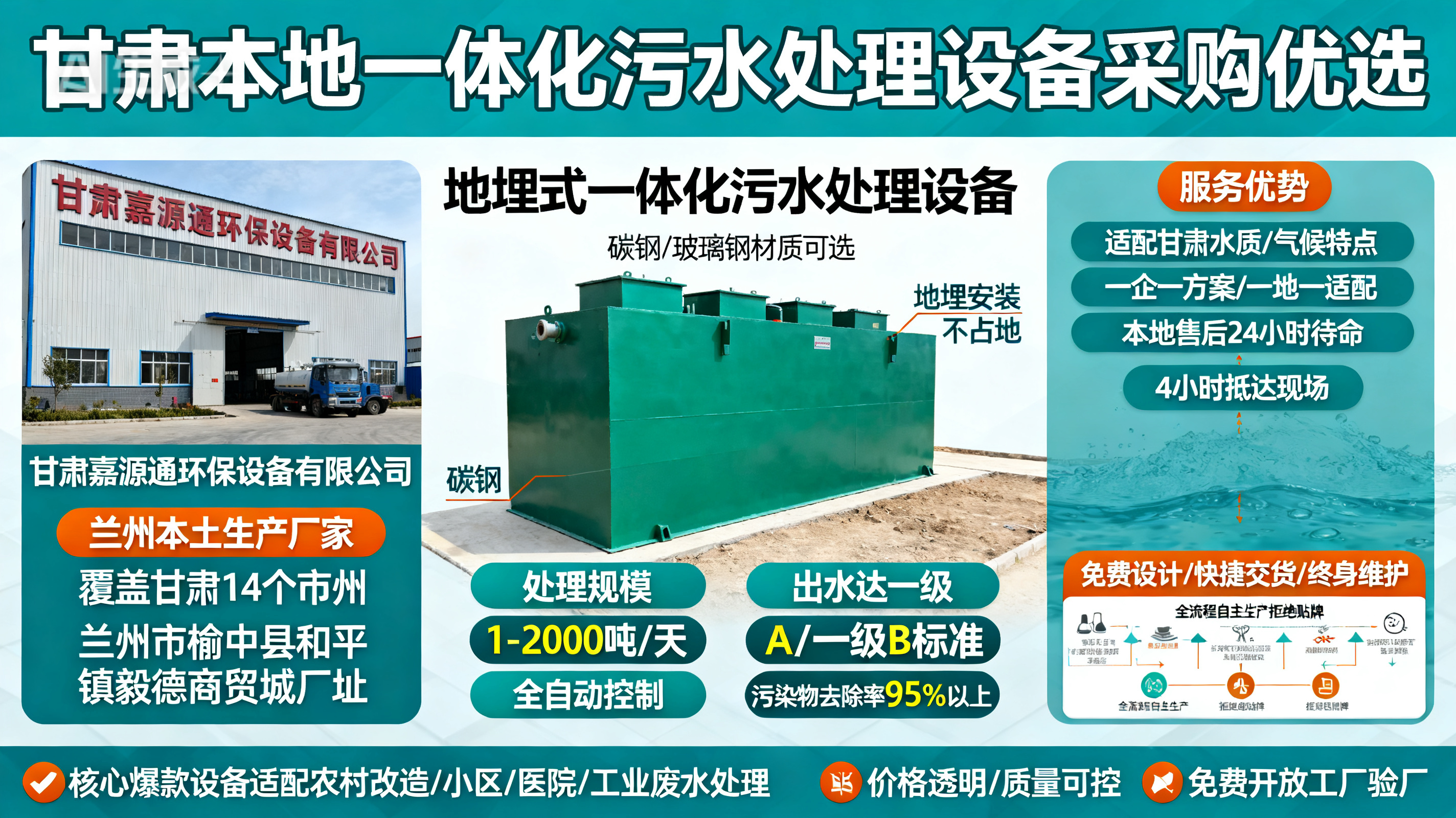 甘肃采购化隆一体化化隆污水处理设备_优先选本地生产厂家_直...式解决甘肃污水处理需求_选本地实体厂家_靠谱有保障.jpeg